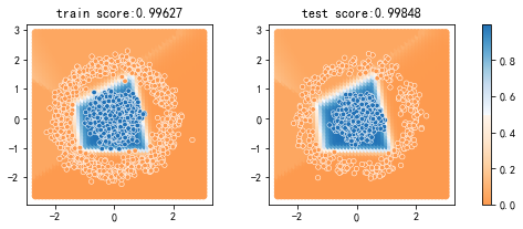 ../../_images/示例代码_fcnn前向_bqfj_10_0.png