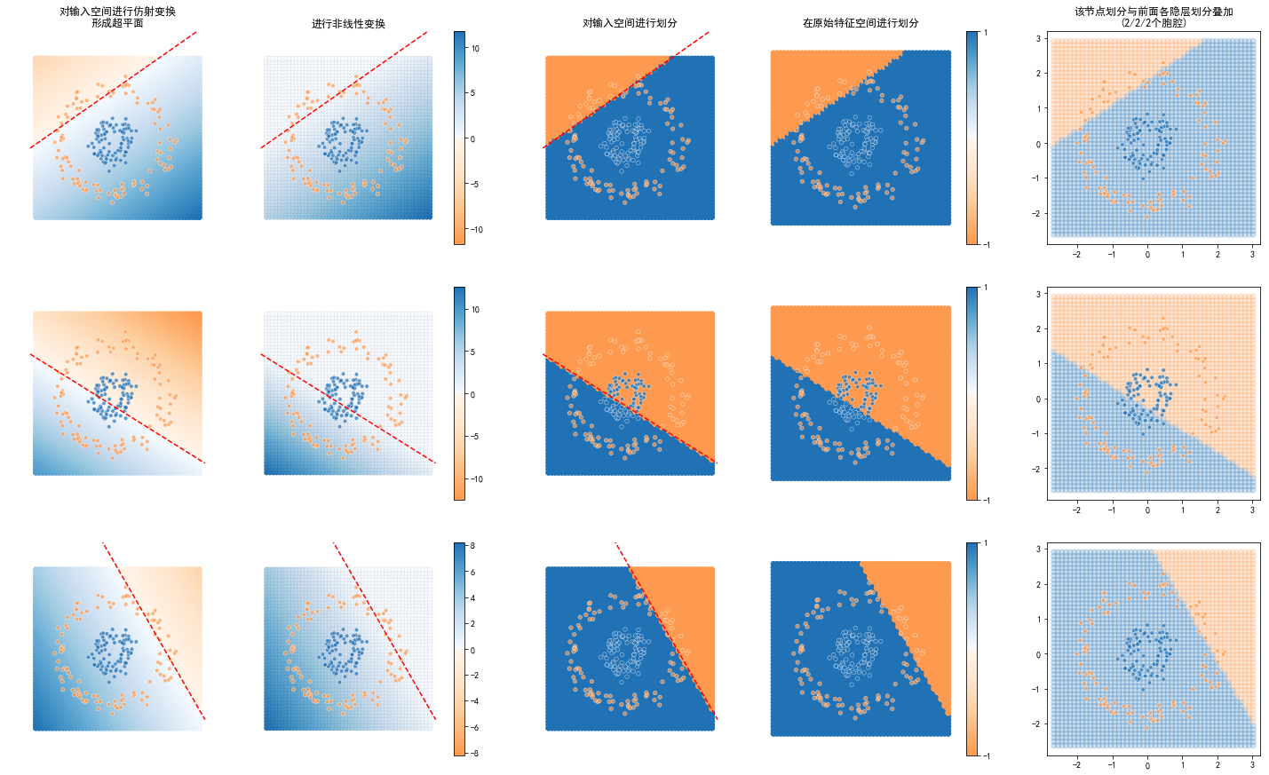 ../../_images/示例代码_fcnn前向_bqfj_14_1.png