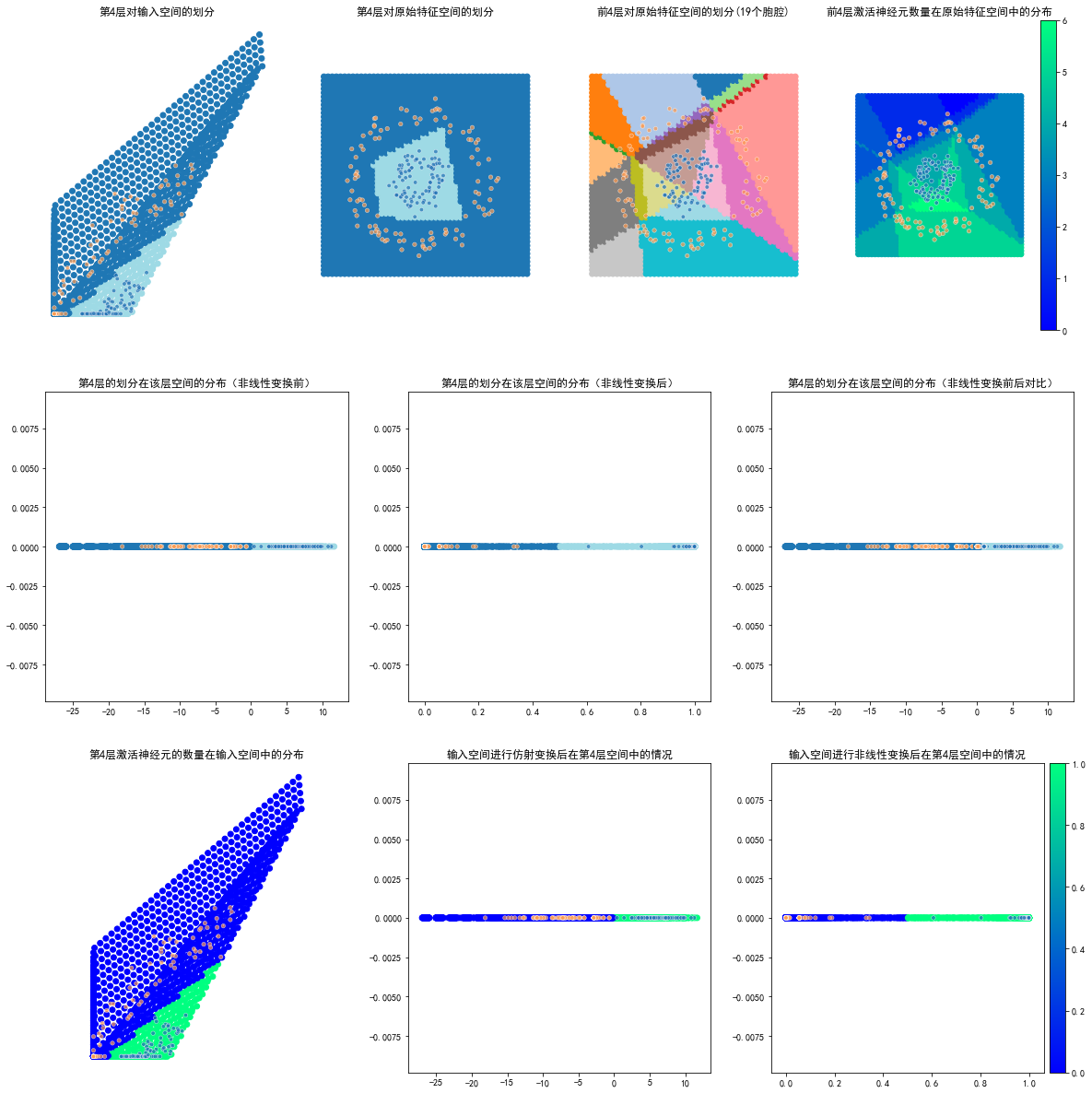 ../../_images/示例代码_fcnn前向_bqfj_14_11.png